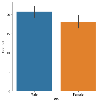 ../_images/SB02-Categorical Plots_30_1.png